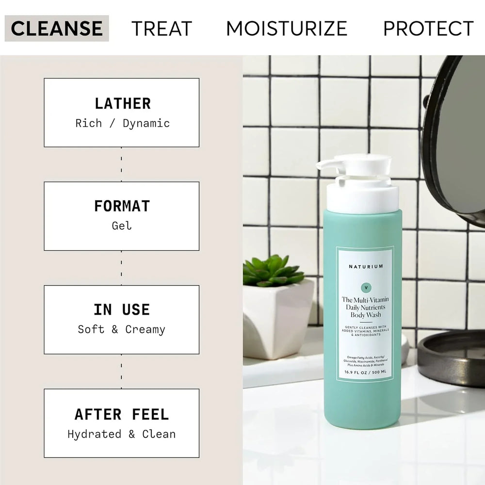 Naturium The Multi-Vitamin + Daily Nutrients Body Wash - Kenya