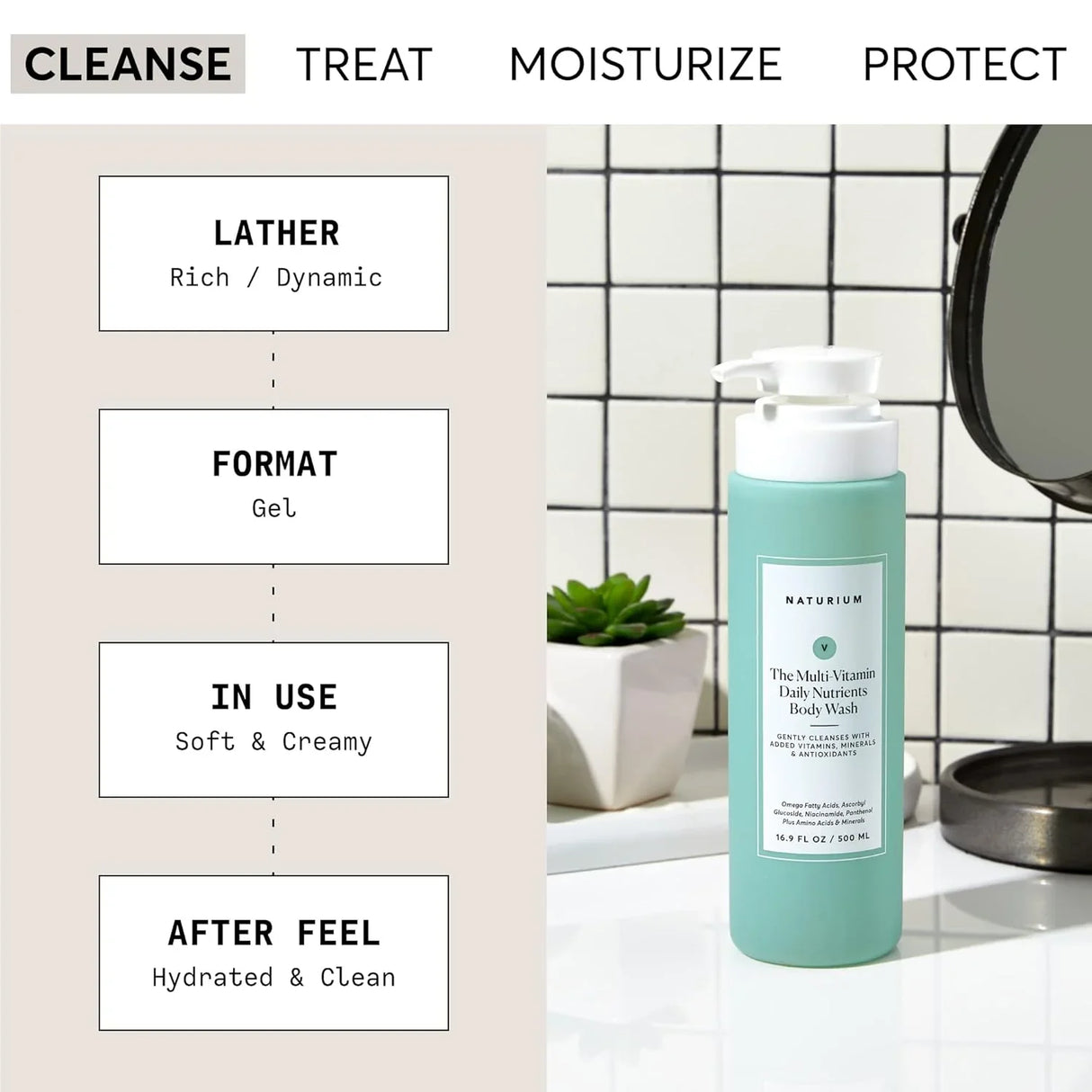 Naturium The Multi-Vitamin + Daily Nutrients Body Wash - Kenya