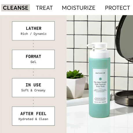 Naturium The Multi-Vitamin + Daily Nutrients Body Wash - Kenya