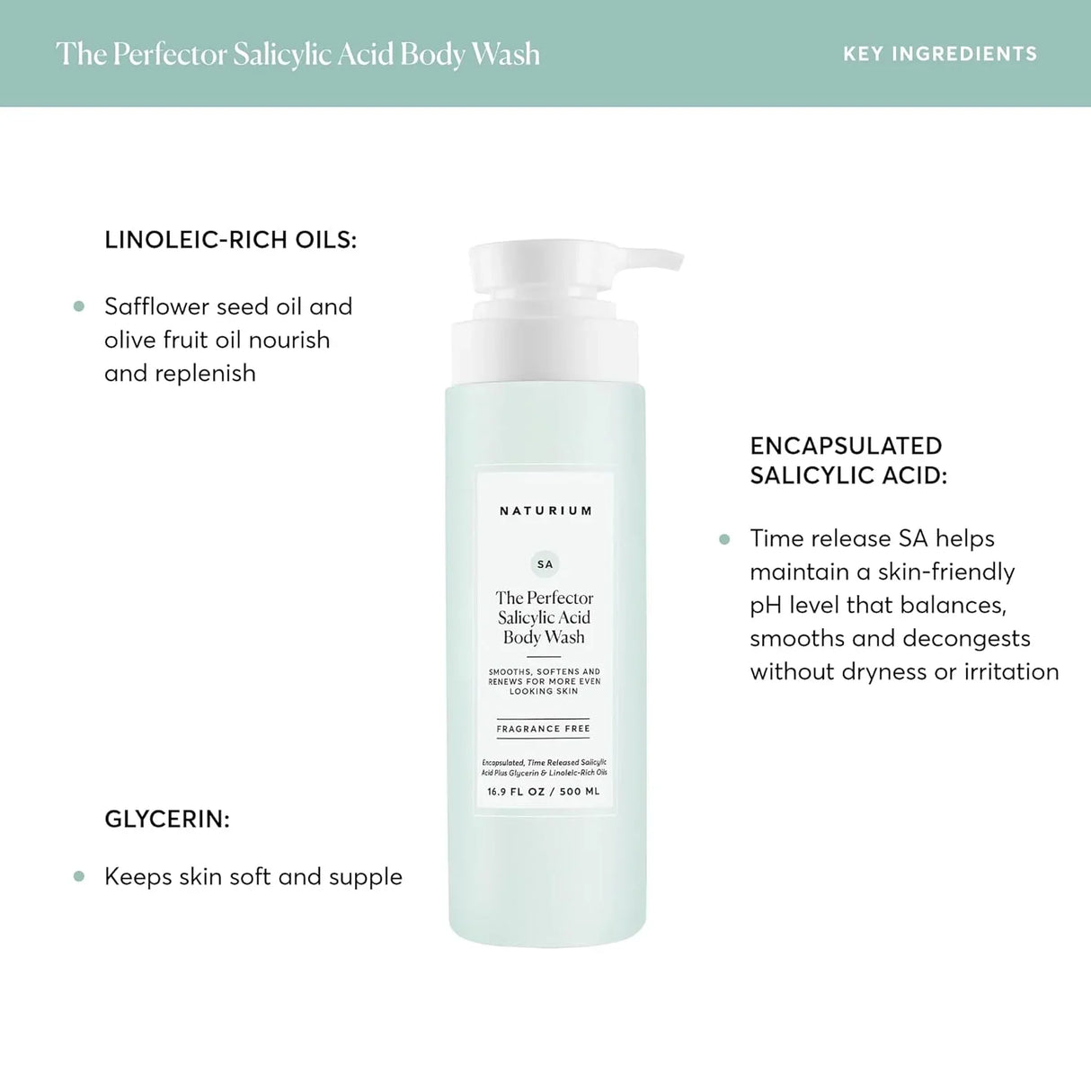 Naturium The Perfector Salicylic Acid Body Wash - Kenya