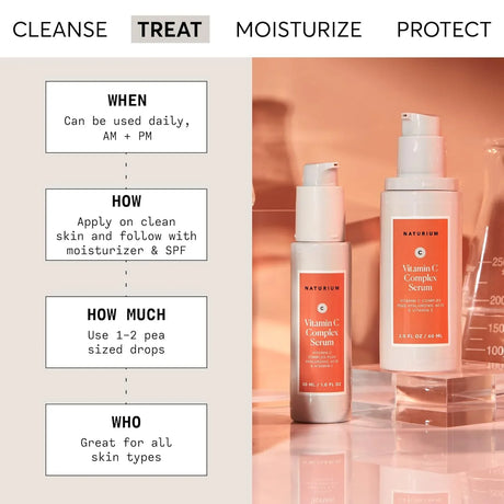 Naturium Vitamin C Complex Face Serum - Kenya