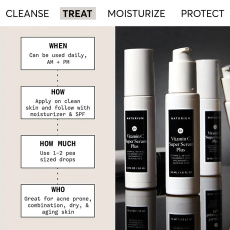 Naturium Vitamin C Super Serum Plus - Kenya