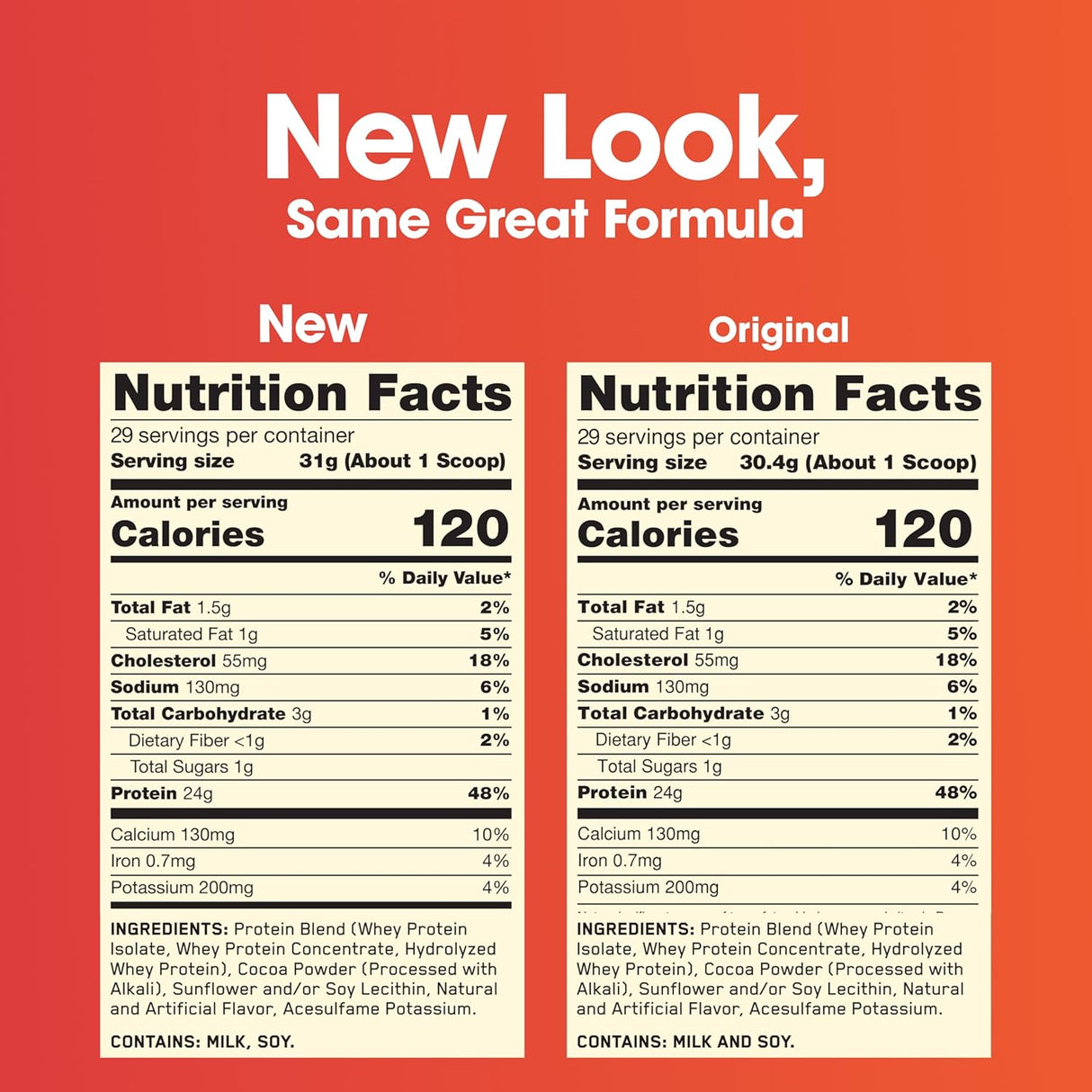 Optimum Nutrition Whey Protein Powder- Kenya - Kenya