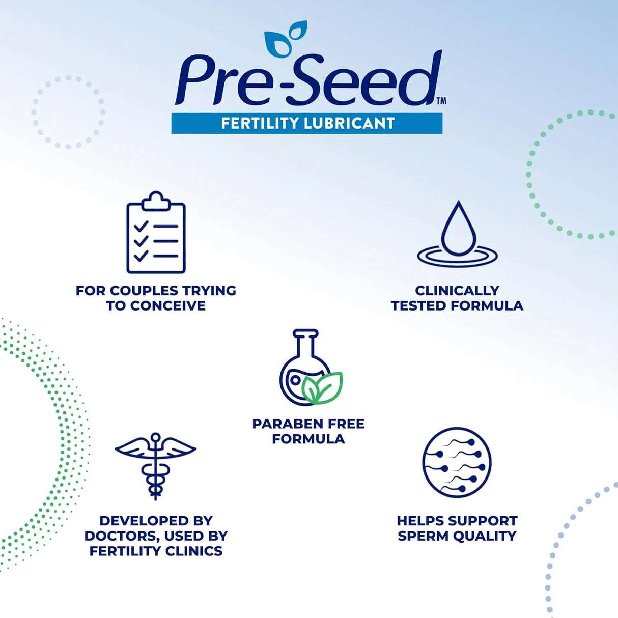 Pre-Seed Fertility Lubricant - Kenya
