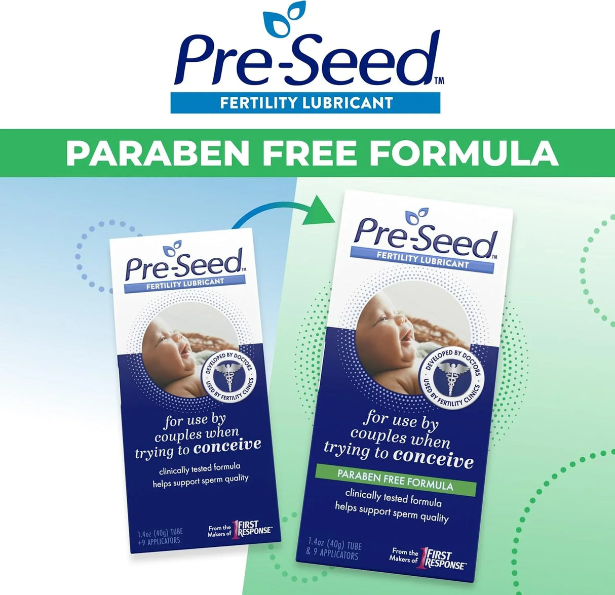 Pre-Seed Fertility Lubricant - Kenya