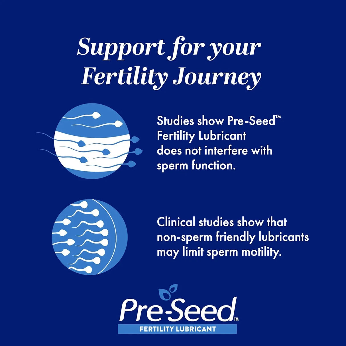 Pre-Seed Fertility Lubricant - Kenya