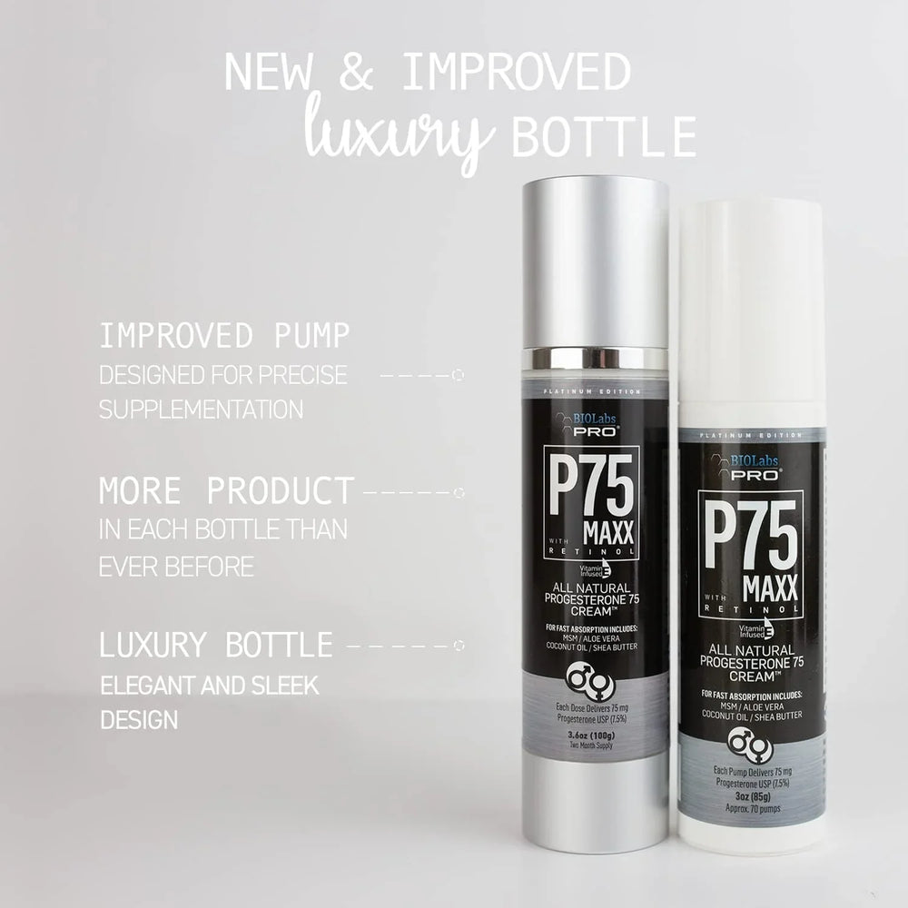 Retinol Cosmetic Cream + Progesterone - Kenya