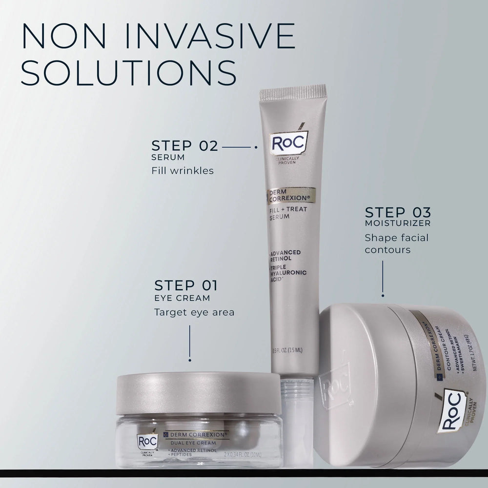 RoC Derm Correxion Dual Eye Cream - Kenya - Kenya