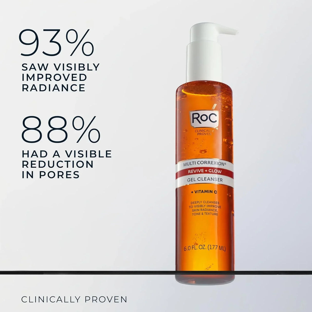 RoC Multi Correxion Revive + Glow Gel Facial Cleanser - Kenya