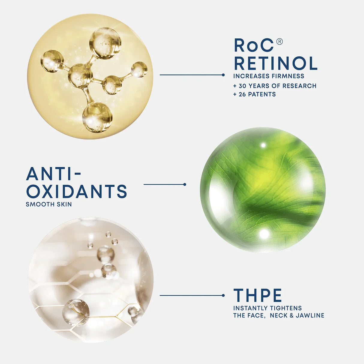 RoC Skincare Derm Correxion Firming Retinol Serum Stick - Kenya