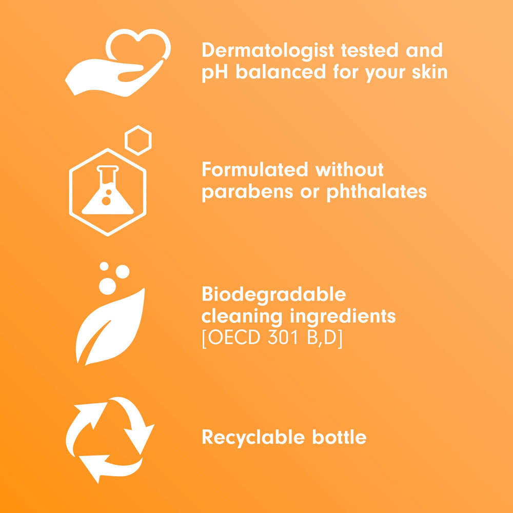 Softsoap Energizing Body Wash- Kenya - Kenya