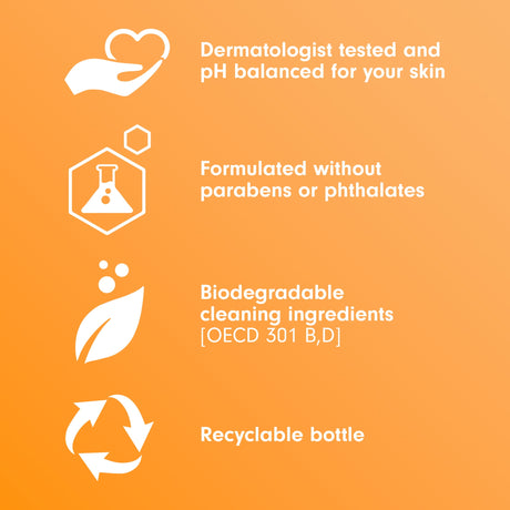 Softsoap Energizing Body Wash- Kenya - Kenya