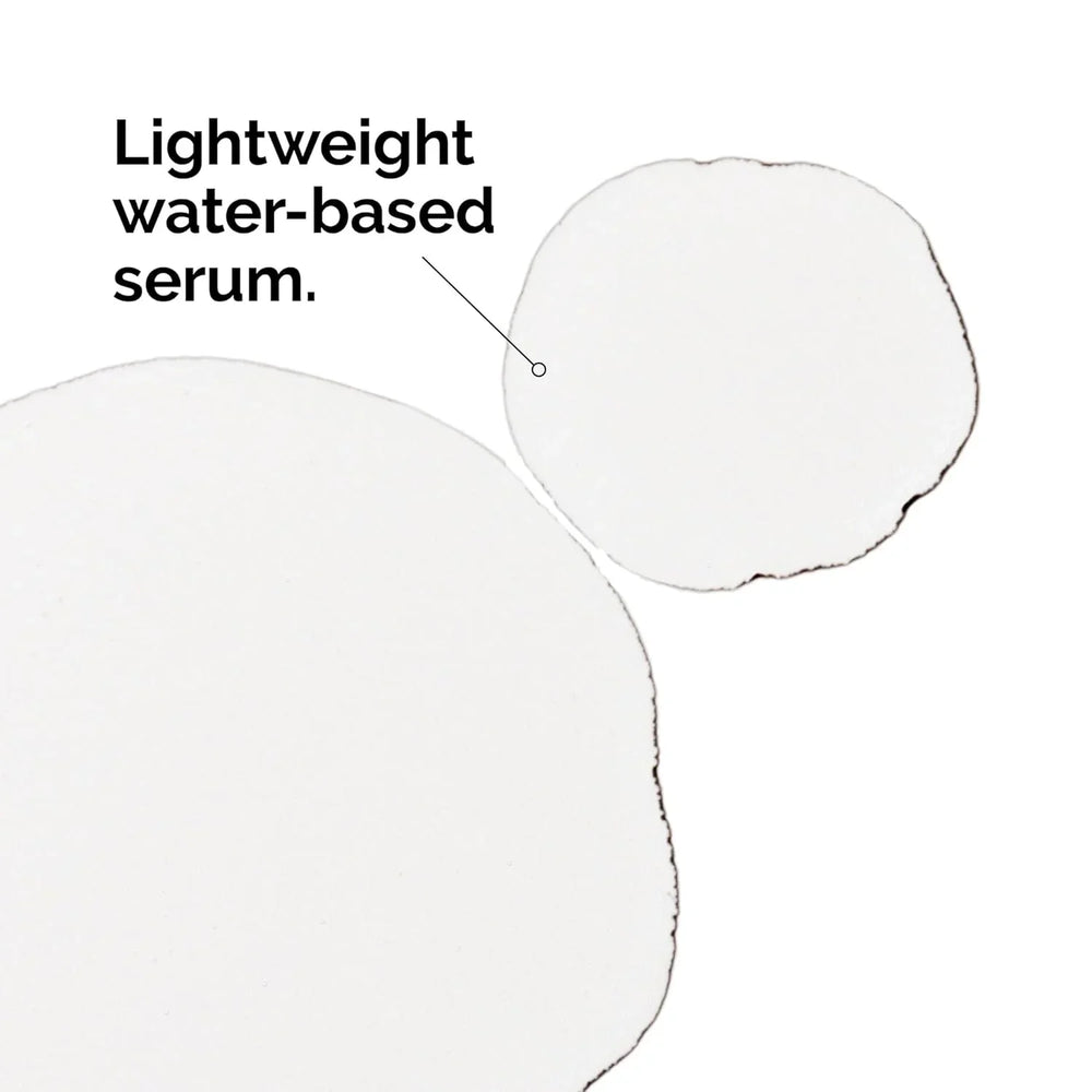 The Ordinary Argireline Solution 10% Serum - Kenya