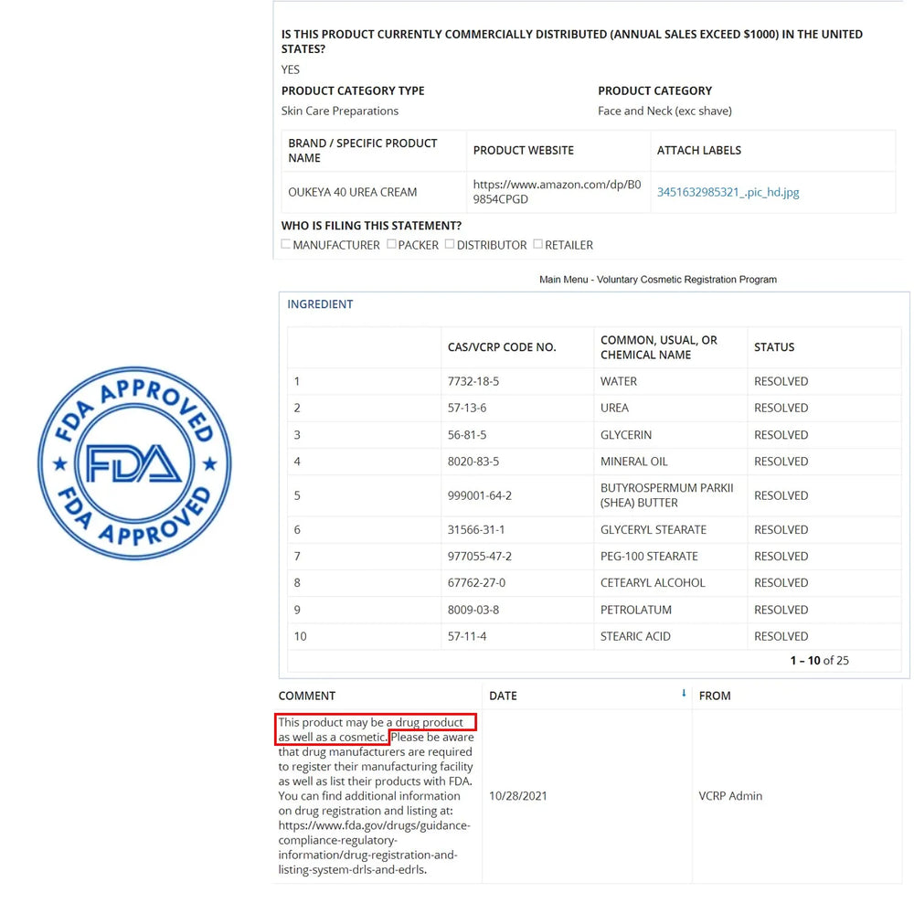 Urea Cream 40 Percent, Urea Foot & Hand Cream for Dry Cracked - Kenya