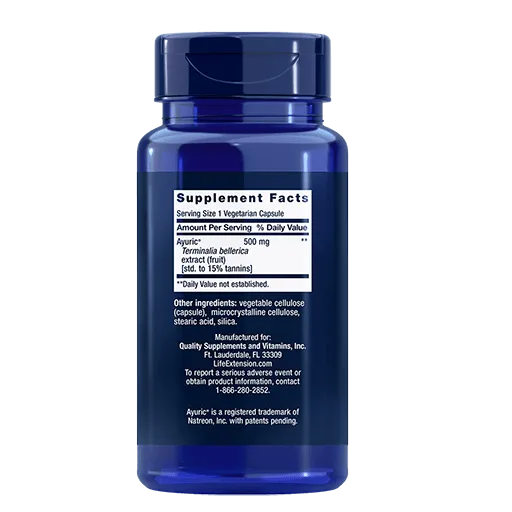 Uric Acid Control