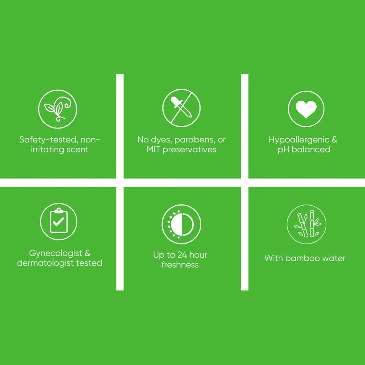 Vagisil Feminine Wash Scentsitive Scents Cucumber Magnolia - Kenya