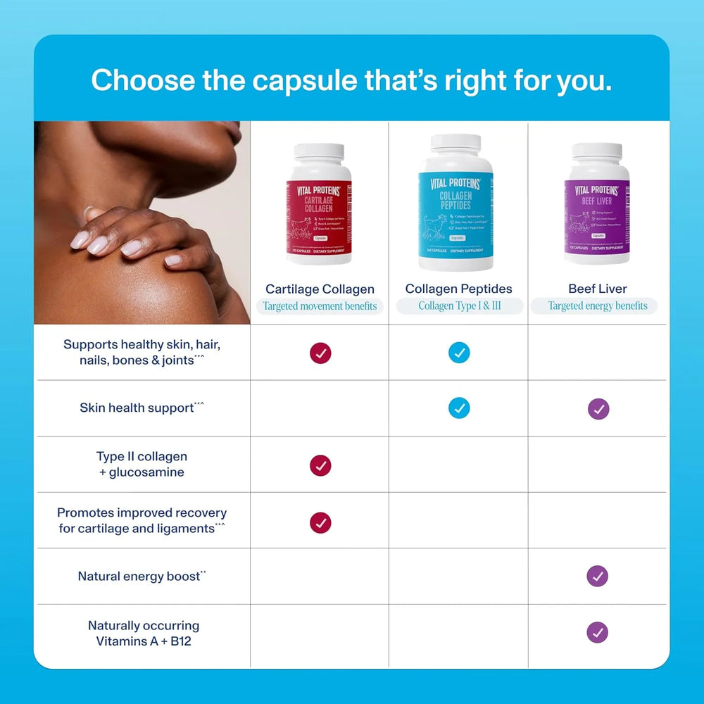 Vital Proteins Collagen Peptides Capsules - Kenya