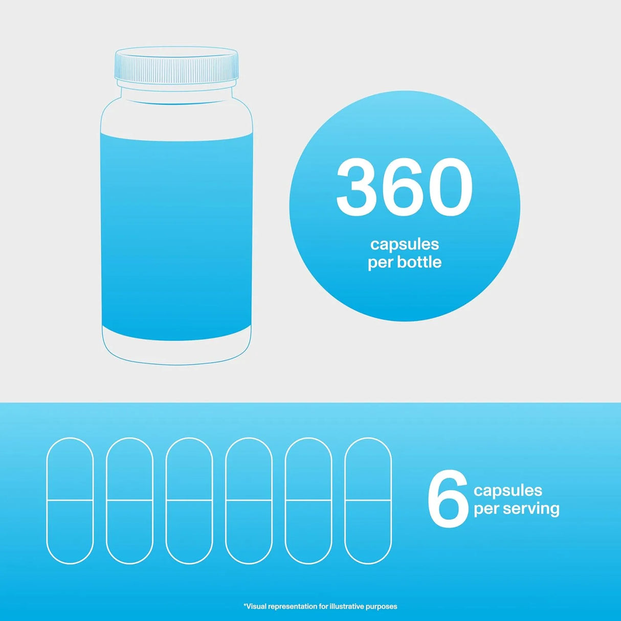 Vital Proteins Collagen Peptides Capsules - Kenya