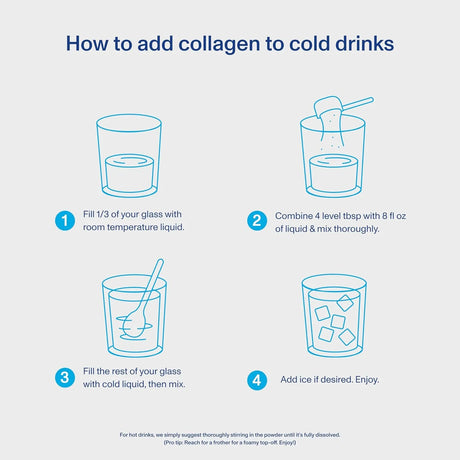 Vital Proteins Collagen Peptides Powder 265G - Kenya