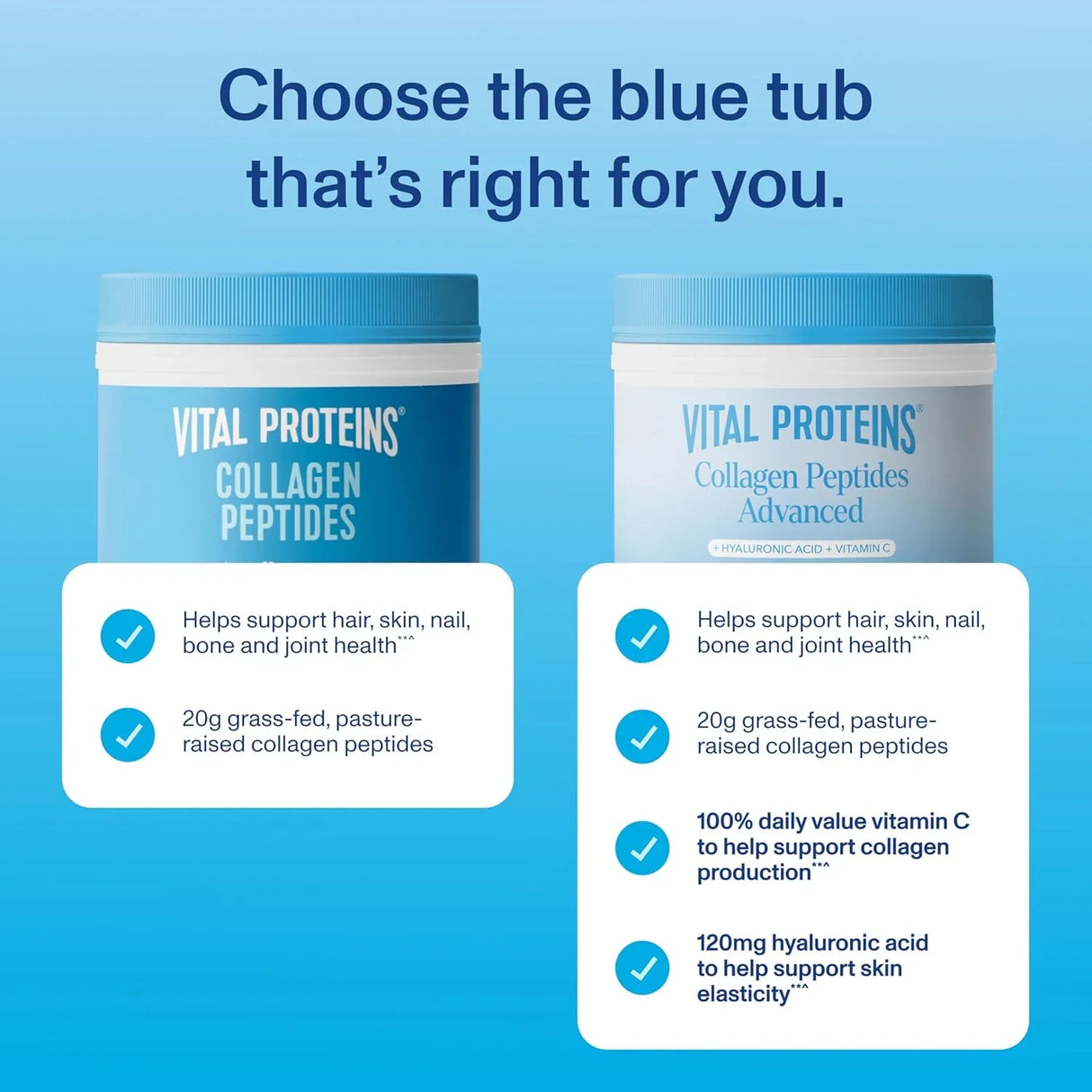 Vital Proteins Collagen Peptides Powder Advanced 567g - Kenya