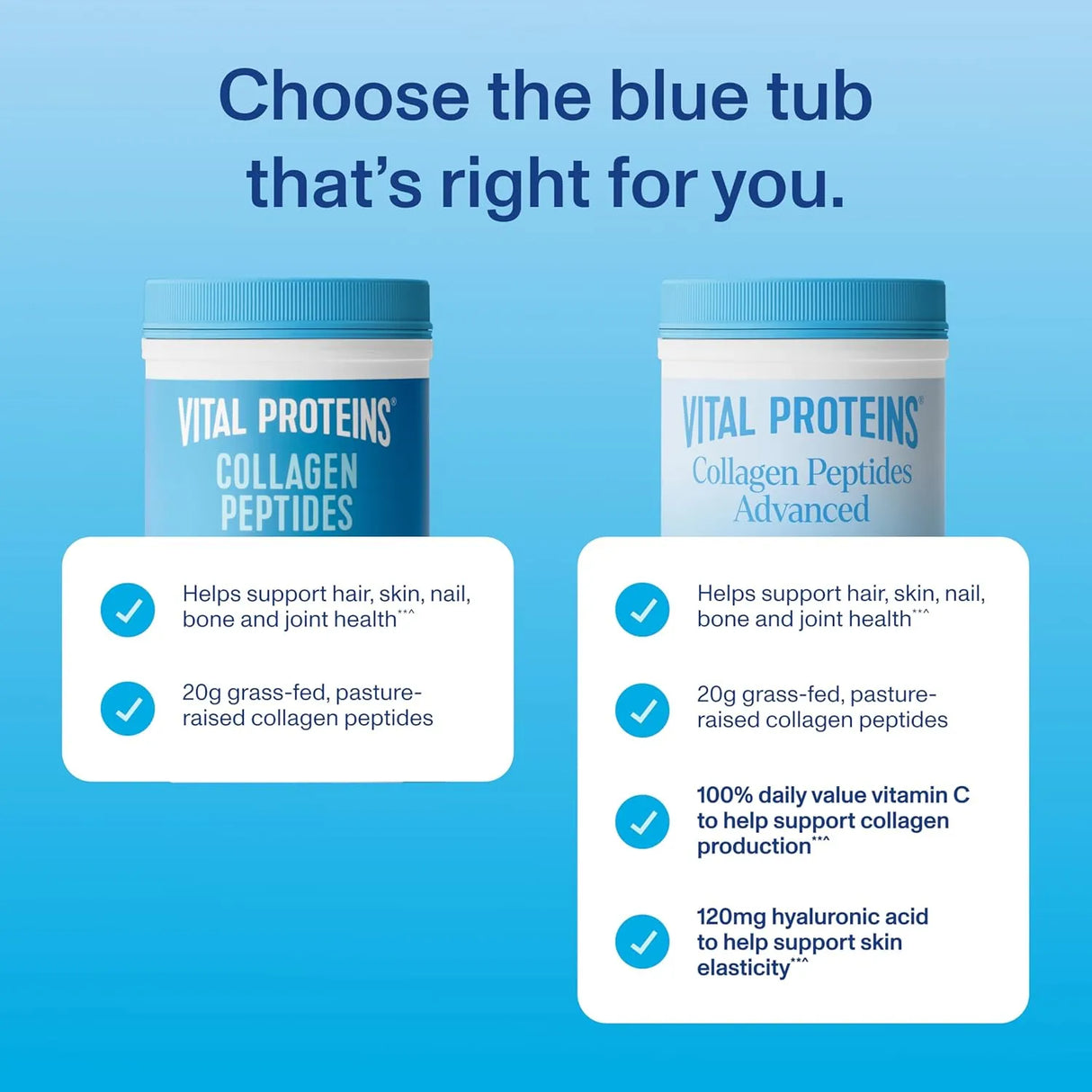 Vital Proteins Collagen Peptides Powder Advanced - Kenya