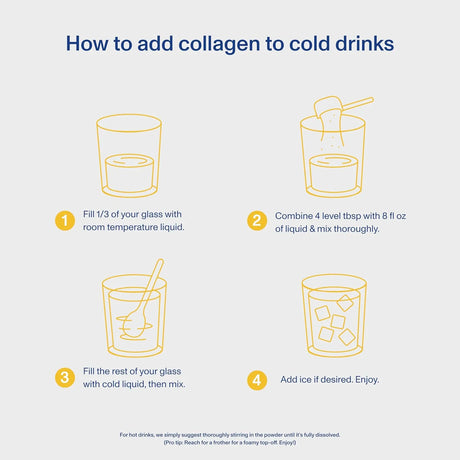 Vital Proteins Collagen Peptides Powder Lemon - Kenya