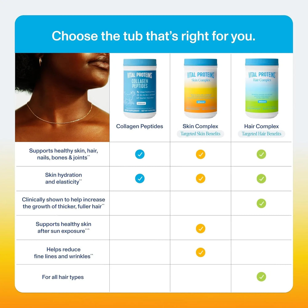 Vital Proteins Collagen Peptides Skin Complex - Kenya