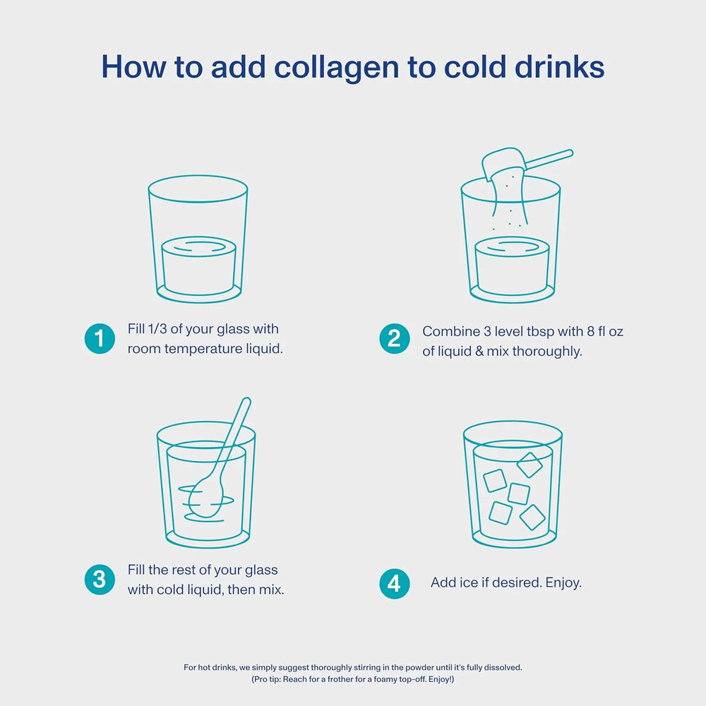 Vital Proteins Marine Collagen Peptides Powder 221g - Kenya