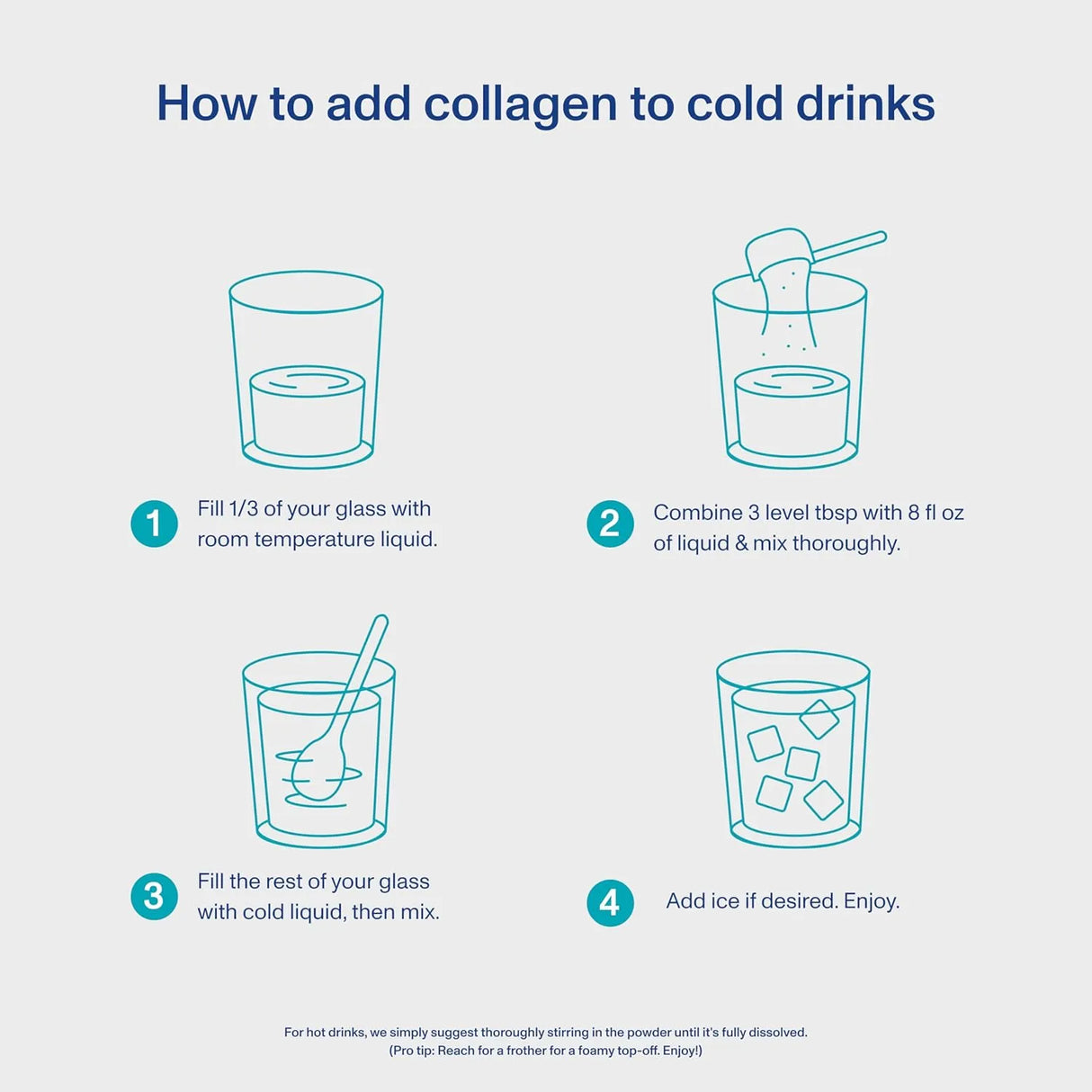 Vital Proteins Marine Collagen Peptides Powder 221g - Kenya