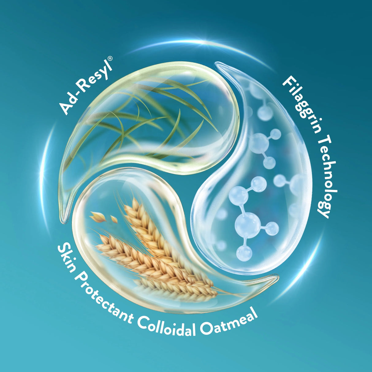 Cetaphil Restoraderm Soothing Moisturizer for Eczema Prone Skin - price in Kenya