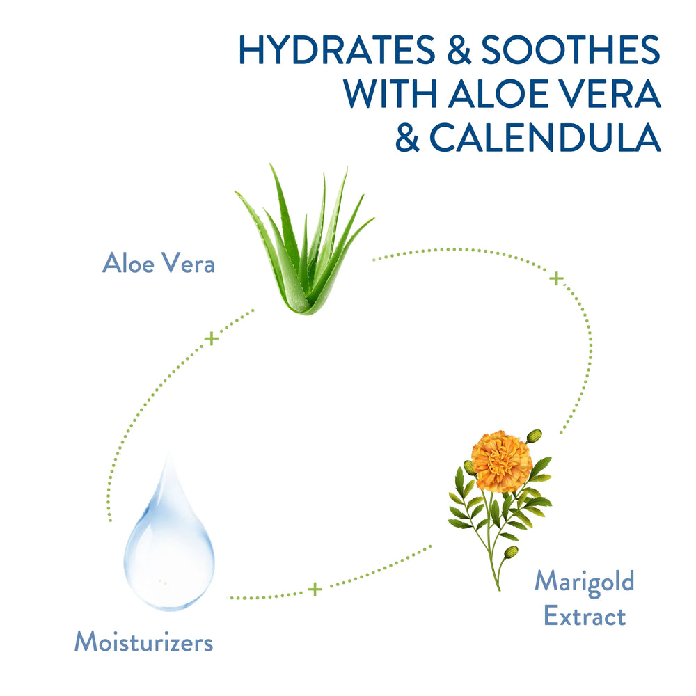 Cetaphil Ultra Gentle Body Wash - Kenya