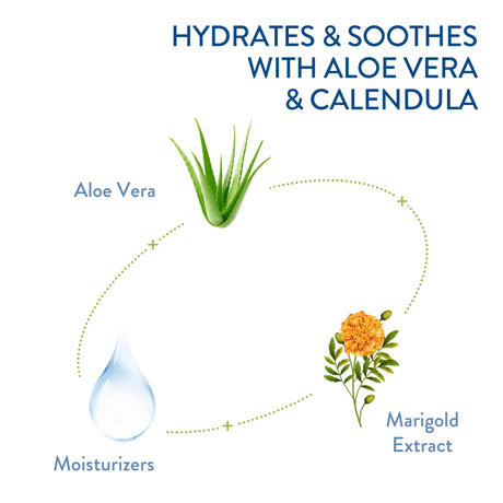 Cetaphil Ultra Gentle Body Wash - Kenya