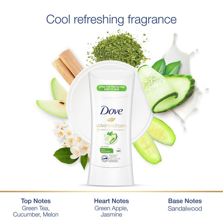 Dove Antiperspirant Deodorant Cool Essentials - Kenya