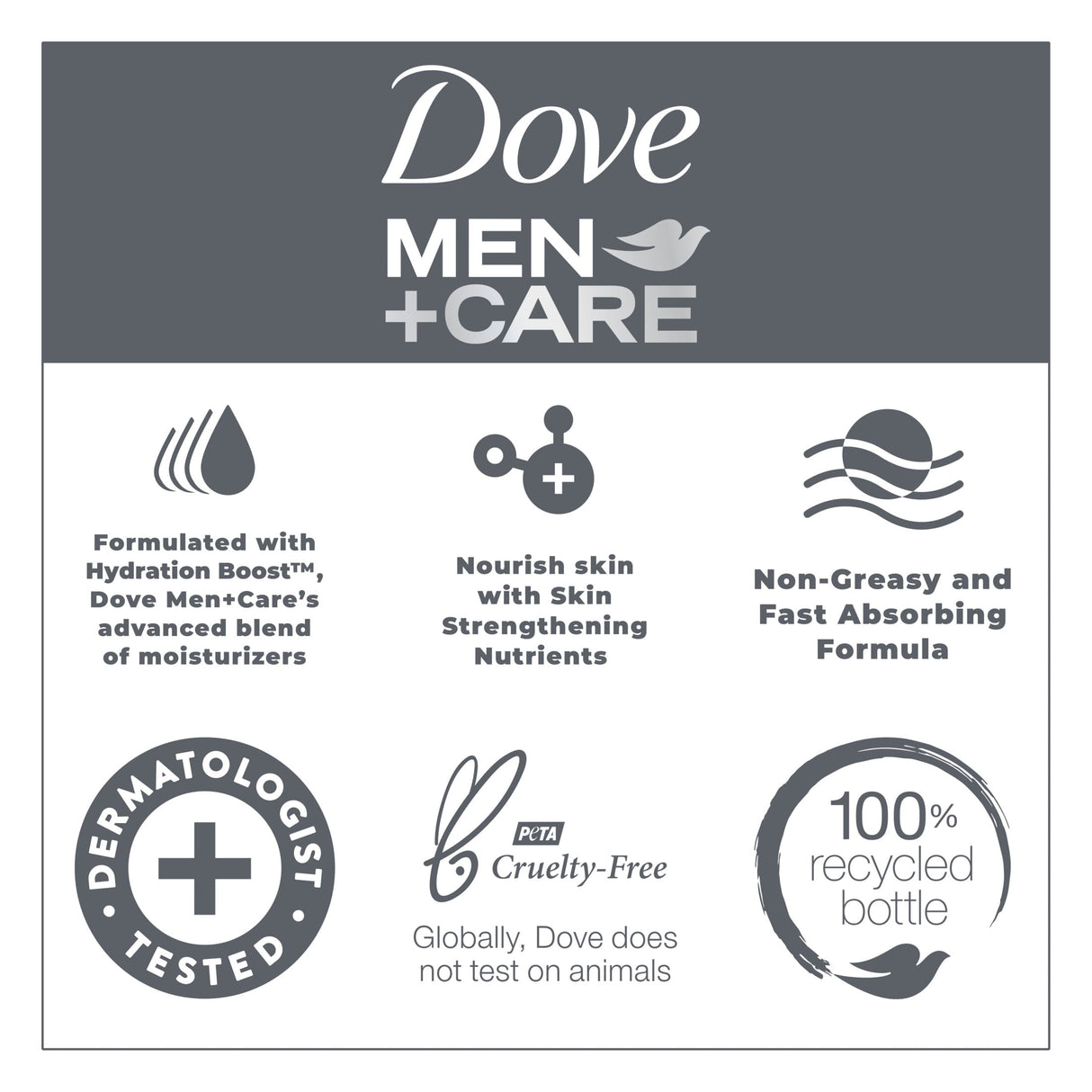 Dove Men+Care Comfort Refreshing Hand & Body Lotion - Kenya