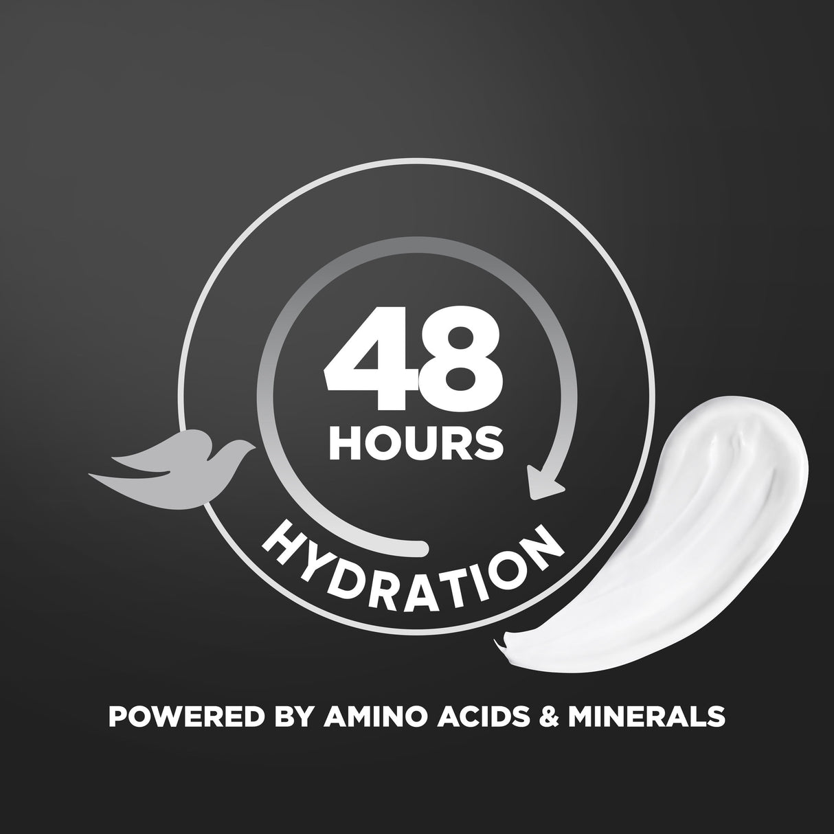 Dove Men+Care Comfort Refreshing Hand & Body Lotion - Kenya