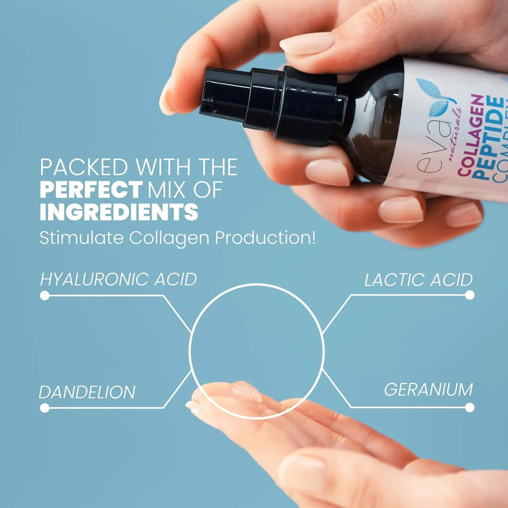 Eva Natural Collagen Peptide Serum - Anti Aging Collagen Serum - Kenya