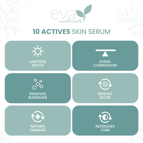 Eva Naturals Anti-Aging 10 actives Serum. - Kenya