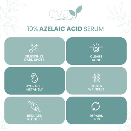 Eva Naturals Azelaic Acid 10% Facial Serum, 2 oz. - Kenya