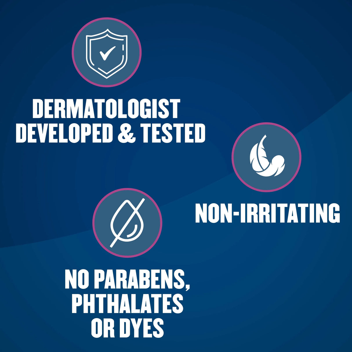 Gold Bond Age Renew Retinol Overnight Body & Face Lotion - Kenya