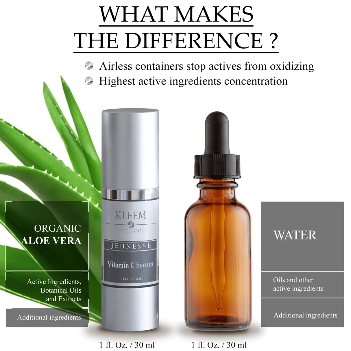 KLEEM ORGANICS Vitamin C Serum for Face - Kenya