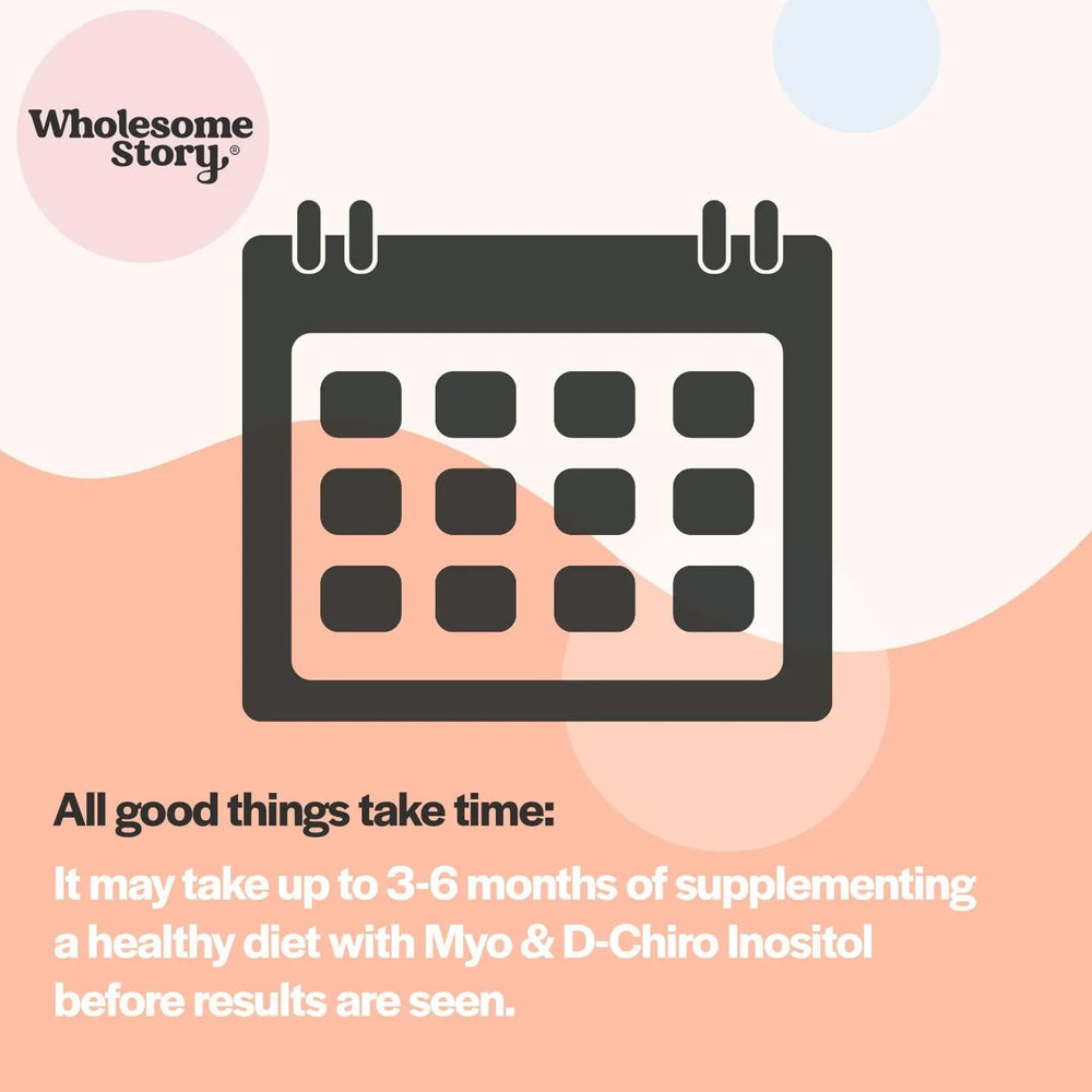 Myo-Inositol & D-Chiro Inositol Blend Capsule - Kenya