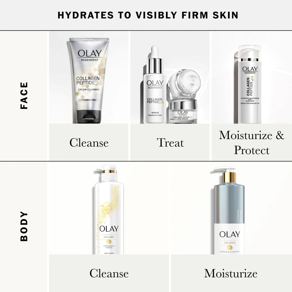 Olay Collagen Cleansing & Firming Women's Body Wash with Vitamin B3 and Collagen, All Skin Types, 20 fl oz - Kenya