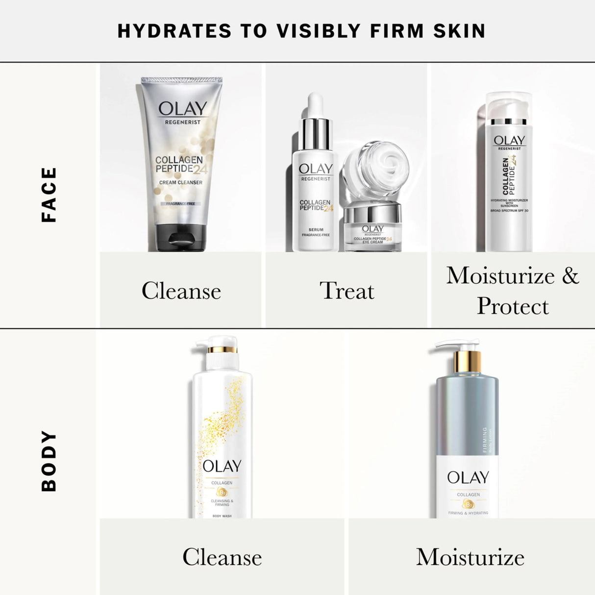 Olay Collagen Cleansing & Firming Women's Body Wash with Vitamin B3 and Collagen, All Skin Types, 20 fl oz - Kenya