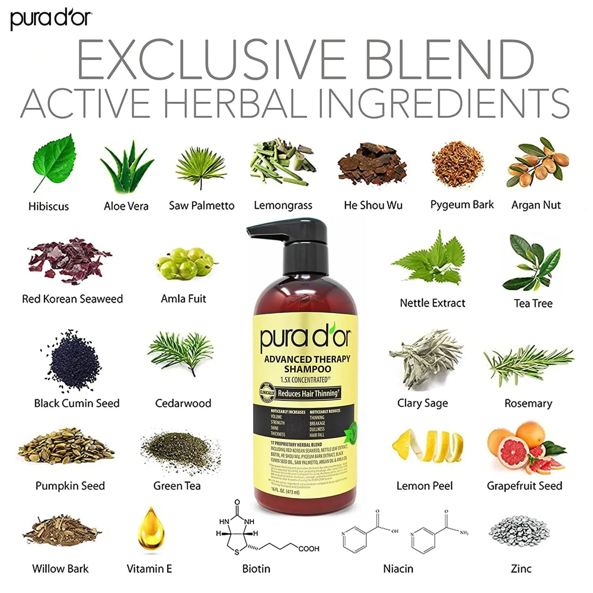 PURA D'OR Anti-Thinning Advanced Therapy Biotin Shampoo & Conditioner Hair Care Set - Kenya