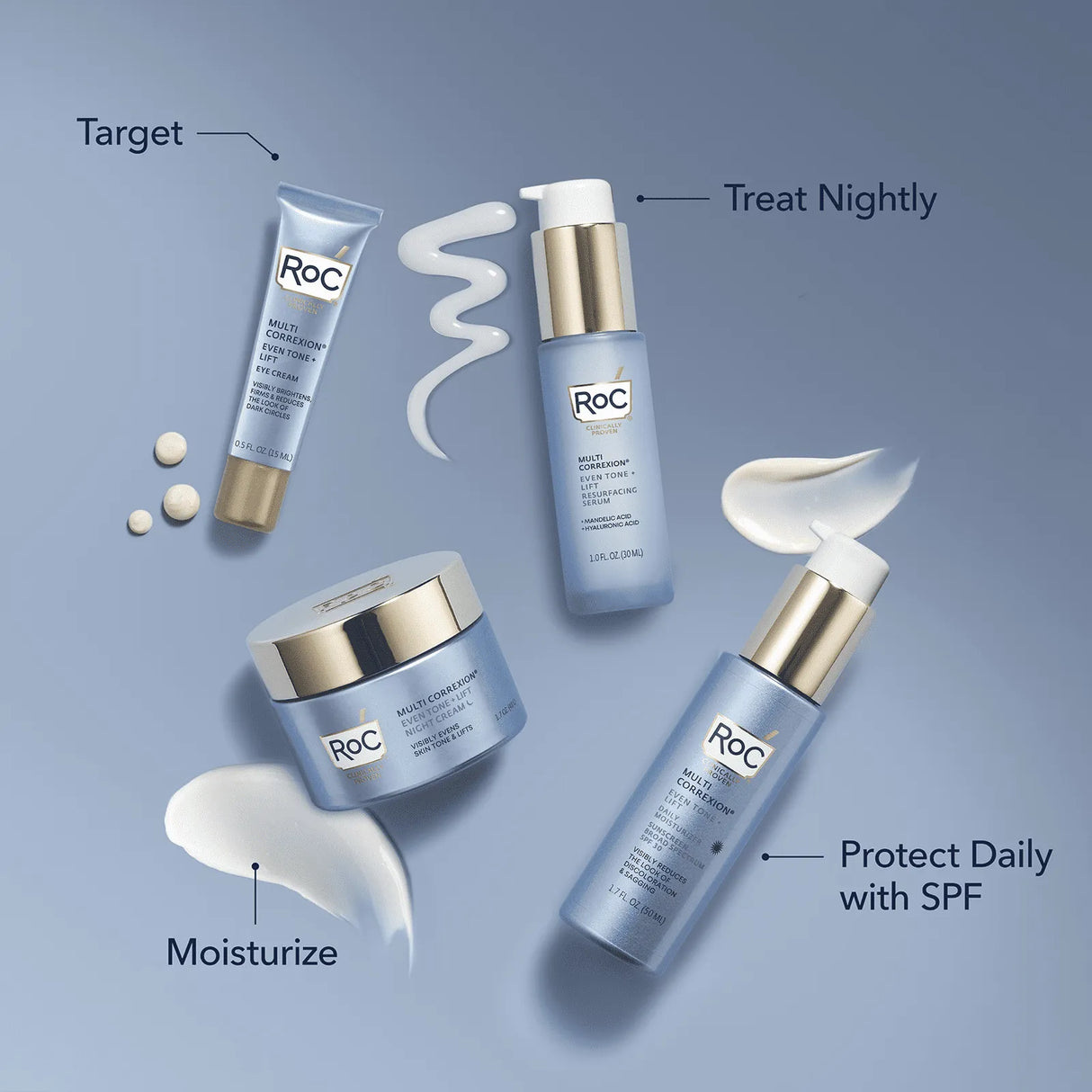 RoC Multi Correxion Even Tone + Lift Daily Moisturizer - Kenya