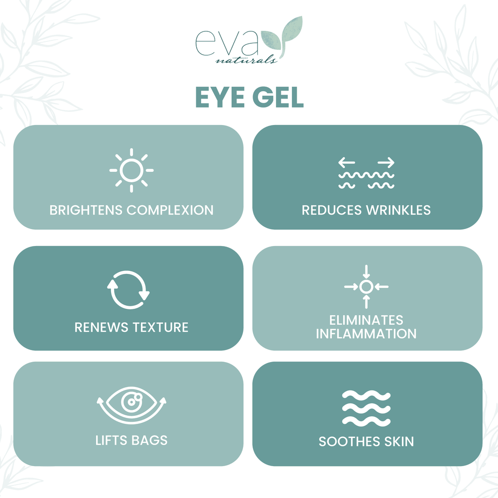 Youth Restoring Eye Gel, 2 oz (60 ml), Eva Naturals - Kenya