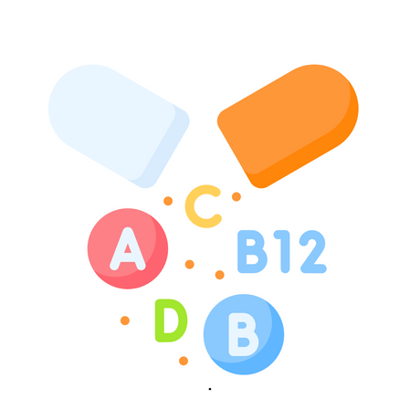 Multivitamin Supplements
