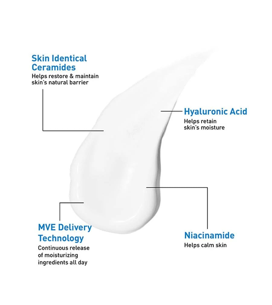 CeraVe Oil Control Moisturizing Gel-Cream