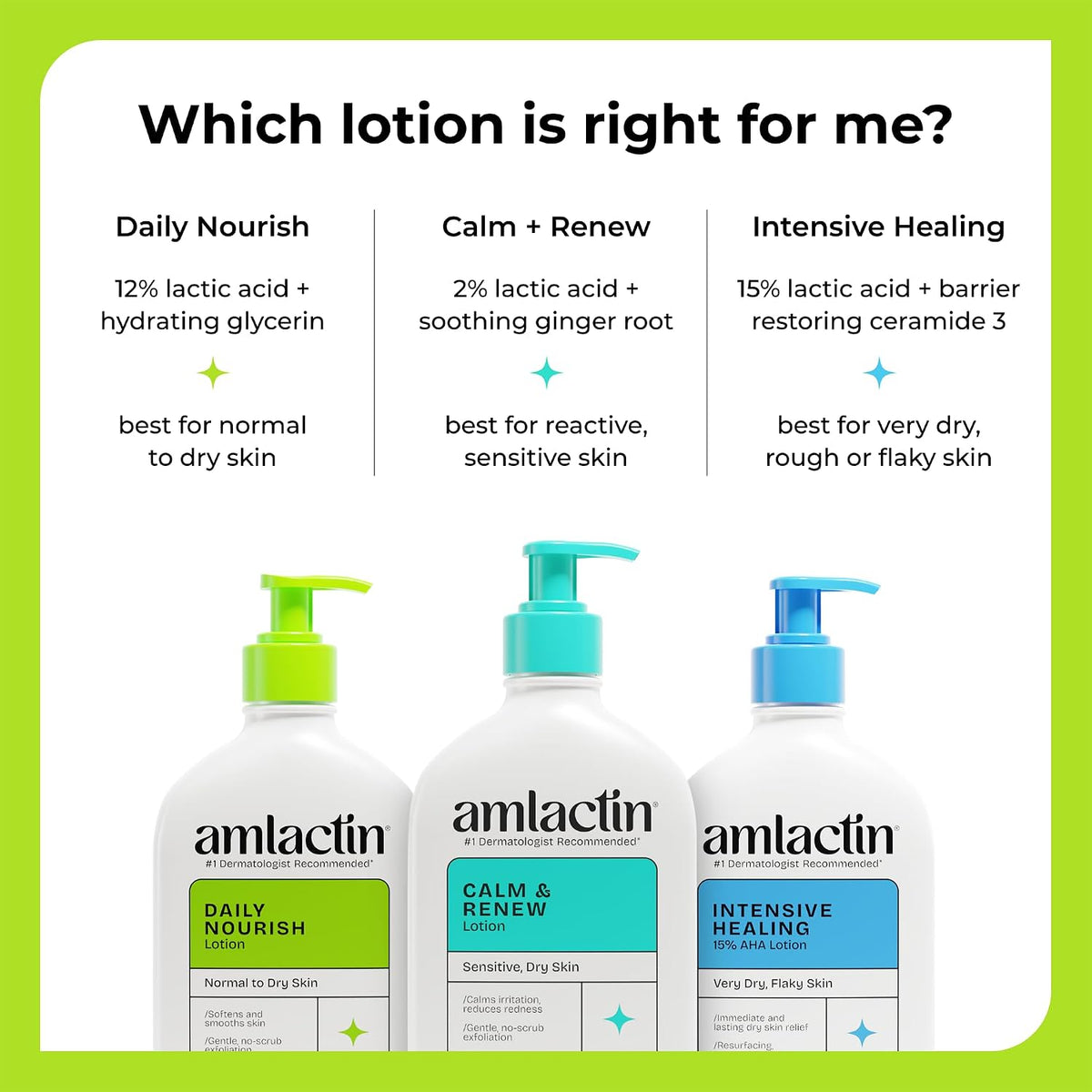 AmLactin Daily Nourish 12% 400g