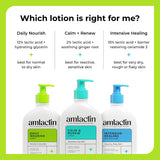 AmLactin Daily Nourish 12% 400g